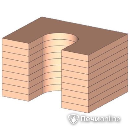 Теплоаккумулятор ABX для Pateo в Чусовом